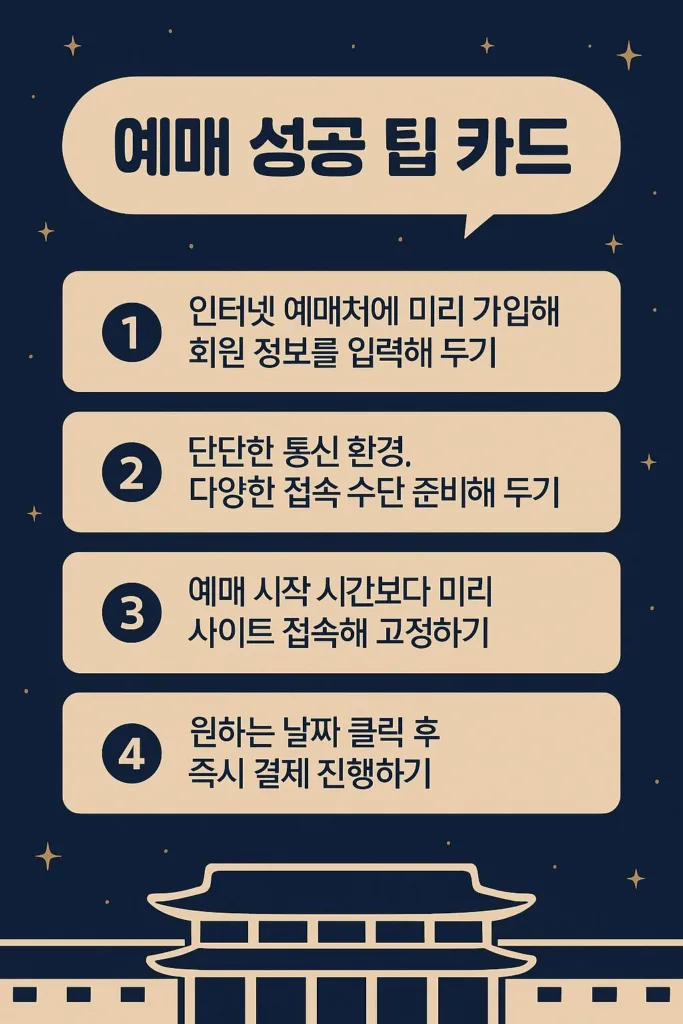 “달빛 아래 궁궐 산책? 경복궁 야간개장, 2025 새로운 빛을 담다”