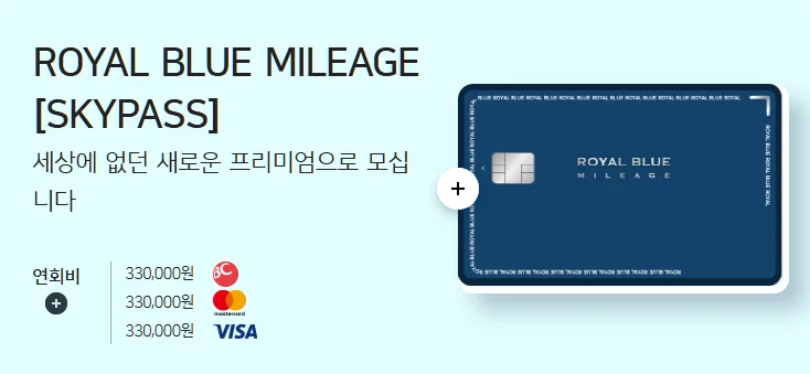 [2025 프리미엄 신용카드 추천] 우리카드 ‘로열블루 마일리지(SKYPASS)’ — 연회비 33만 원으로 즐기는 항공·호텔·라운지 풀패키지
