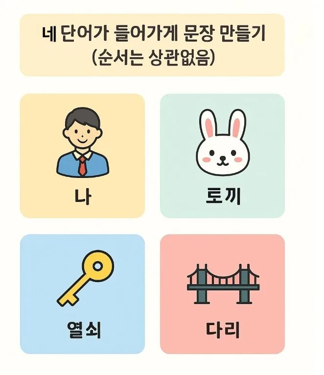 "이 네 단어로 만든 문장이 당신 인생 전부를 말해준다" 1 "이 네 단어로 만든 문장이 당신 인생 전부를 말해준다"