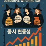 “네 마녀의 날”이 뭐길래 증시가 뒤흔들릴까