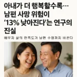 “아내가 더 행복할수록… 남편 사망 위험이 ‘13% 낮아진다’는 연구의 진실”