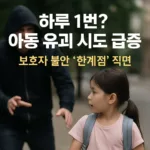 “하루에 1번? 아동 유괴 시도 급증… 보호자 불안 ‘한계점’ 직면”