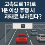 “고속도로 1차로 1분만 머물러도 과태료? 단속 현실과 법적 근거 따져보니…”